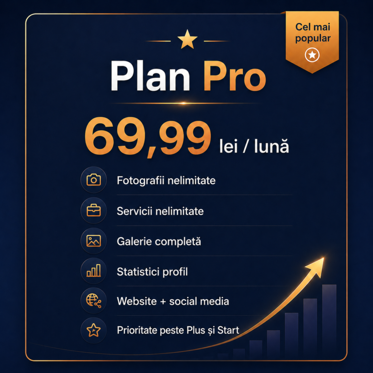 Plan Pro