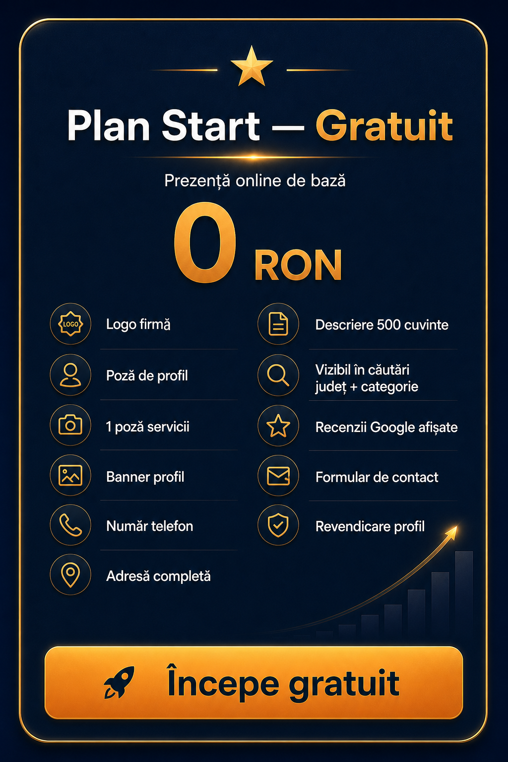 Plan Start — Gratuit