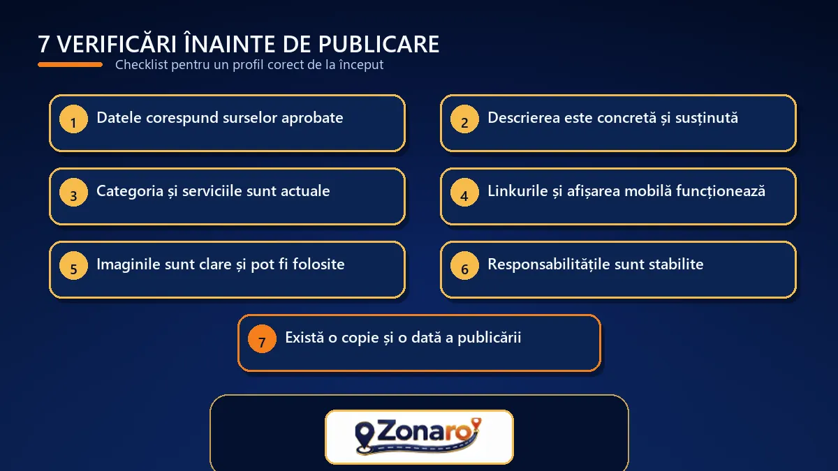 Checklist cu șapte verificări necesare înainte de publicarea profilului firmei