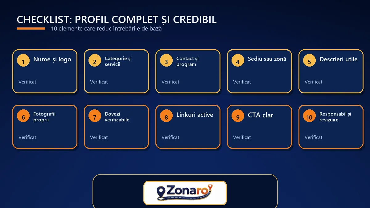 Checklist cu zece elemente necesare unui profil de firmă complet și credibil