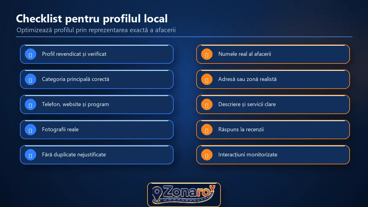 Diagramă cu cele zece verificări pentru un profil local corect