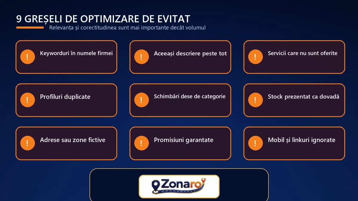 Diagramă cu nouă greșeli de optimizare a profilului firmei care trebuie evitate